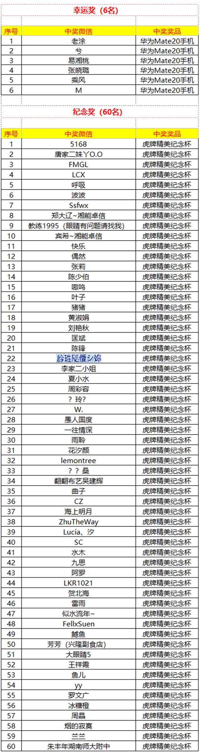 湘能卓信項(xiàng)目管理,全過(guò)程咨詢,湖南長(zhǎng)沙工程造價(jià)咨詢,PPP項(xiàng)目咨詢,湖南長(zhǎng)沙BIM項(xiàng)目咨詢,工程造價(jià)公司