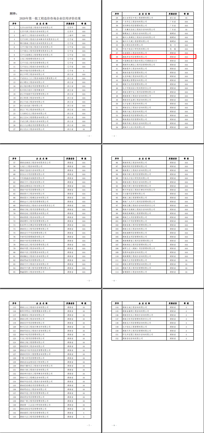 湘能卓信項(xiàng)目管理,全過程咨詢,湖南長沙工程造價咨詢,PPP項(xiàng)目咨詢,湖南長沙BIM項(xiàng)目咨詢,工程造價公司